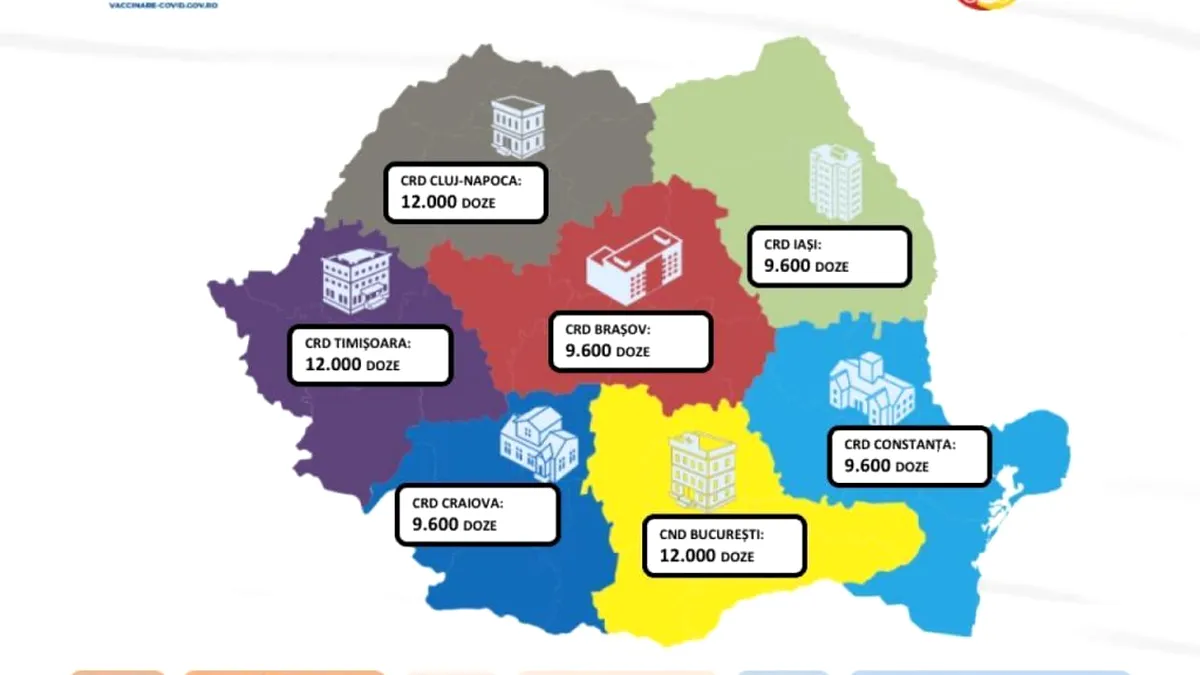 O nouă tranșă de vaccinuri Johnson&Johnson ajunge în România