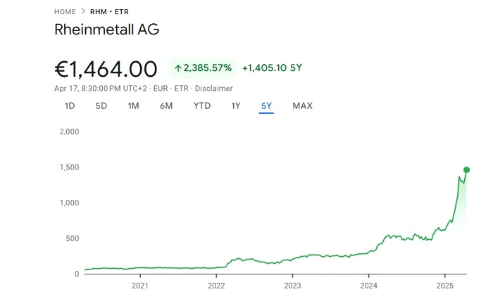 Rheinmetall