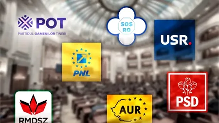 Dacă mai putem crede în sondaje: o măsurătoare uluitoare!