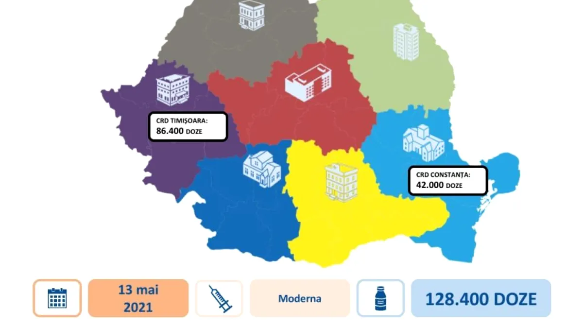 O nouă tranșă de vaccinuri anti – coronavirus de la Moderna ajunge în România