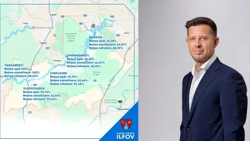 Consiliul Județean Ilfov anunță progrese majore la rețelele de apă din Snagov. Hubert Thuma: Raportul la zi, din șantier