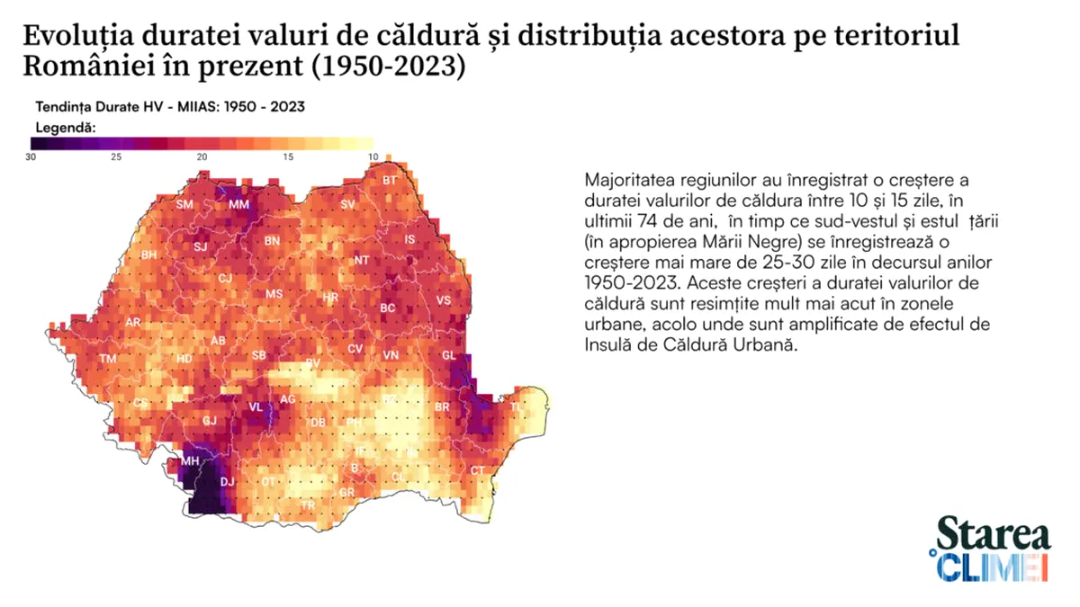 Temperaturile extreme vor afecta jumătate din populaţia urbană a României, până în 2040