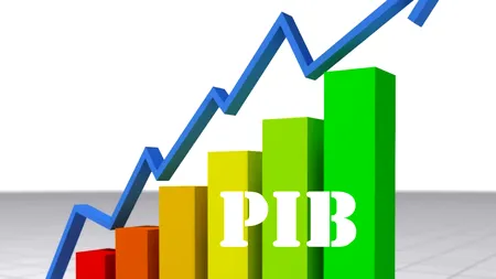 Produsul Intern Brut al României a crescut cu 0,5 la sută, în trimestrul unu 2024, la 424,634 miliarde lei