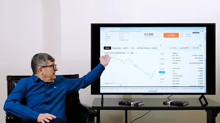 One United Properties, o iluzie financiară? Brokerul Cristian Sima demască riscurile uriașe ale gigantului imobiliar