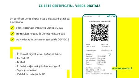 Când devine valid certificatul digital Covid-19?