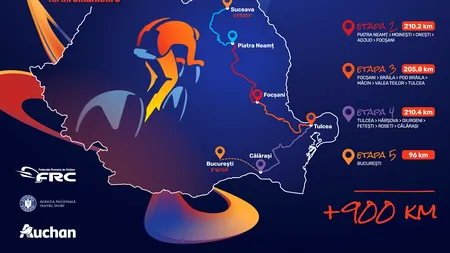 Turul României se reprogramează în perioada 18-22 octombrie 2023