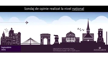 Sondaj Avangarde: AUR 41%, PSD 19% – nemulțumirea față de direcția țării atinge cote maxime