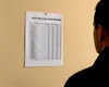 Ce se întâmplă dacă nu mai sunt bani în fondul de rulment. Modificare importantă pentru toți românii care locuiesc la bloc
