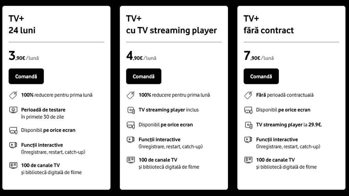 Vodafone TV+: revoluția digitală în piața românească de televiziune