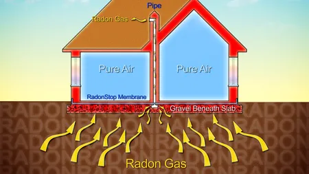 Radon, gaz radioactiv care declanșează cancer, în școli și grădinițe!