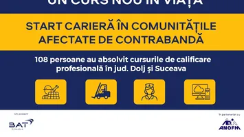 Un curs nou în viață pentru comunitățile vulnerabile: 108 persoane calificate în prima serie a programului ANOFM – BAT România