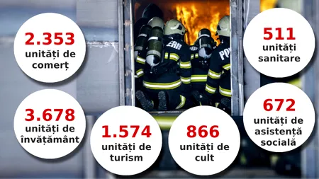 România, în flăcări nevăzute! Lipsa autorizației de incendiu pândește la fiecare colț