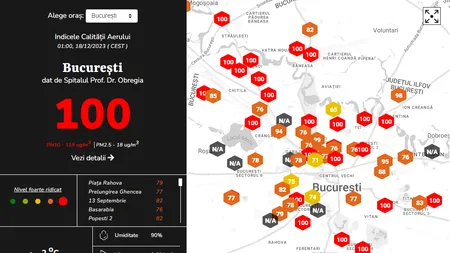 Cât de poluat e aerul pe care îl respiri în București și cum îl poți monitoriza