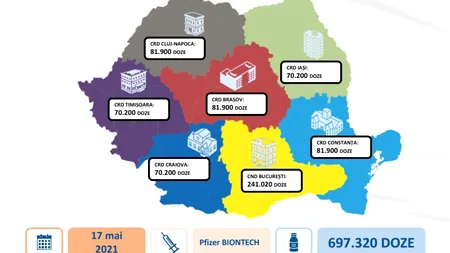 Primim o nouă transă de 700.000 doze Pfizer. Cât revine fiecărui centru regional de depozitare