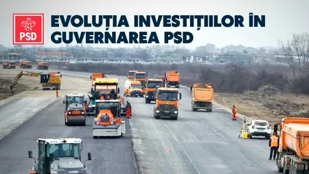 PSD: România a înregistrat, în 2023,  investiții în economie de 38,3 miliarde euro, cele mai mari de după Revoluție