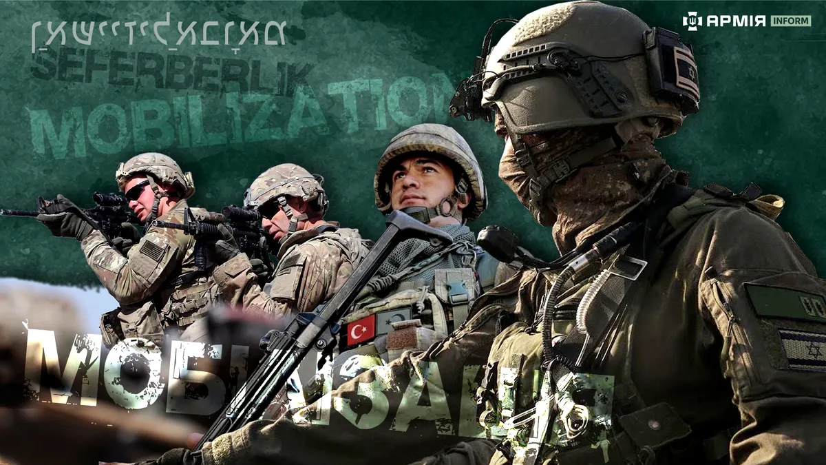 Mobilizarea militară: Comparație între Statele Unite, Turcia, Israel și Ucraina