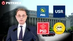 Luca Niculescu bate la ușa partidelor. Condițiile PSD, PNL și UDMR pentru votul de învestitură