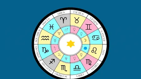 Horoscop 6 aprilie 2024. Zodia care astăzi este tentată să înșele