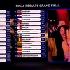 Scandal diplomatic după Eurovision: Republica Moldova, somată să explice punctajul mic acordat României