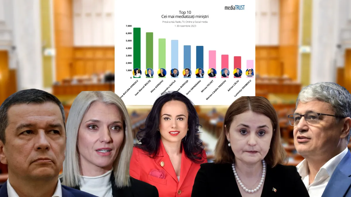 Un guvern al bărbaților dominat de imaginea femeilor