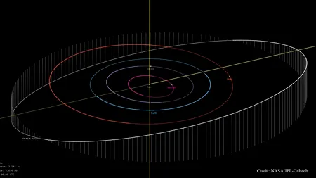 Asteroidul „664136”, dintre „Marte” și „Jupiter”, a primit numele astronomului gălățean Ovidiu Tercu