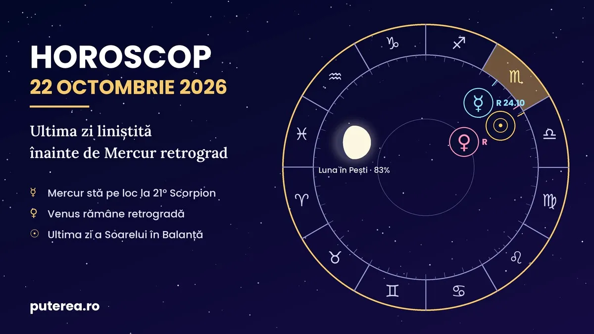Horoscop 22 octombrie 2026: ce aduce ziua pentru fiecare zodie
