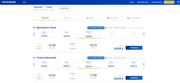 Cum se îmbogățește Ryanair pe spatele clienților căutători de oferte