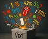 Alegeri 2025: confuzie generală – România votează, dar nu prea știe de ce