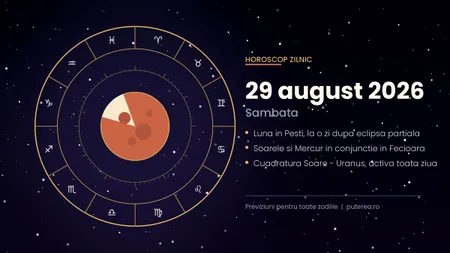 Horoscop 29 august 2026: ce aduce prima zi după eclipsă pentru cele 12 zodii