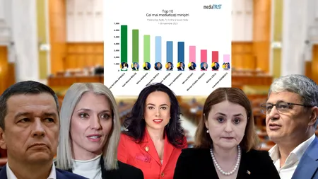 Un guvern al bărbaților dominat de imaginea femeilor