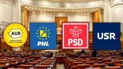 Sondaj CURS: Criza politică redesenează clasamentul partidelor. Cine câștigă și cine pierde teren