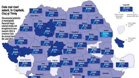 Clasamentul județelor în funcție de salariu. Unde sunt cel mai bine plătiți români