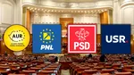 Sondaj CURS: Criza politică redesenează clasamentul partidelor. Cine câștigă și cine pierde teren