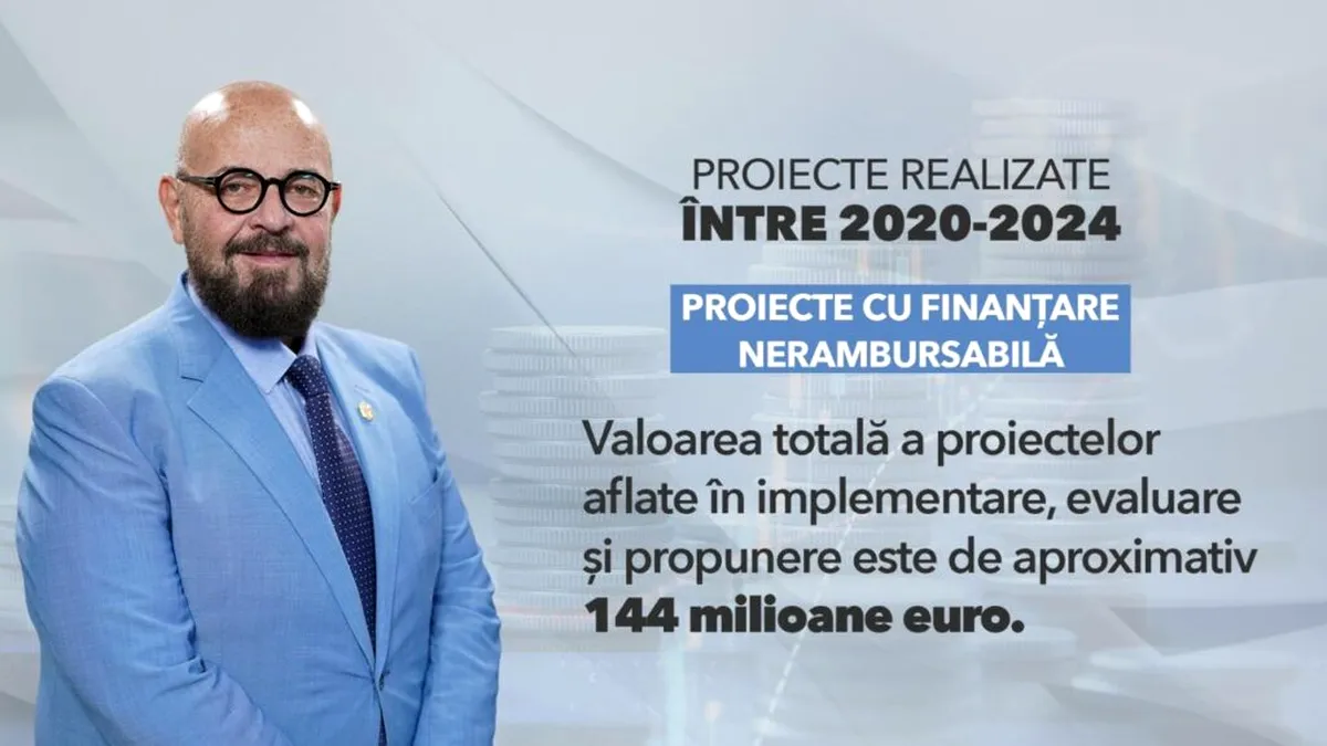 Cristian Popescu Piedone: Realizările mandatului de primar al Sectorului 5 și ambițiile pentru Primăria Generală