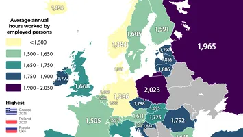Cât se muncește în Europa