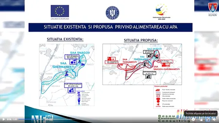 Investiție de peste 100 milioane lei în rețelele de apă și canalizare din Snagov