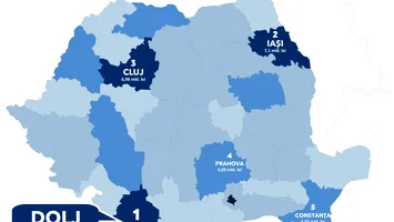 Județul care a atras cea mai mare sumă din fonduri europene. Valoarea cumulată a proiectelor depășește 8,5 miliarde lei