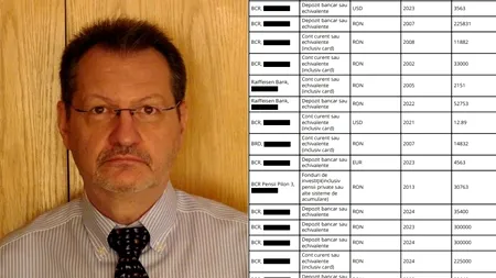 Directorul Centralei Nucleare Cernavodă, Valentin Ovidiu Nae, și-a deschis patru conturi noi cu aproape 1 milion de lei