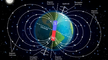 Ce sunet a scos Pământul atunci când s-a inversat câmpul magnetic. Cercetătorii au reuşit să facă o reconstituire (VIDEO)