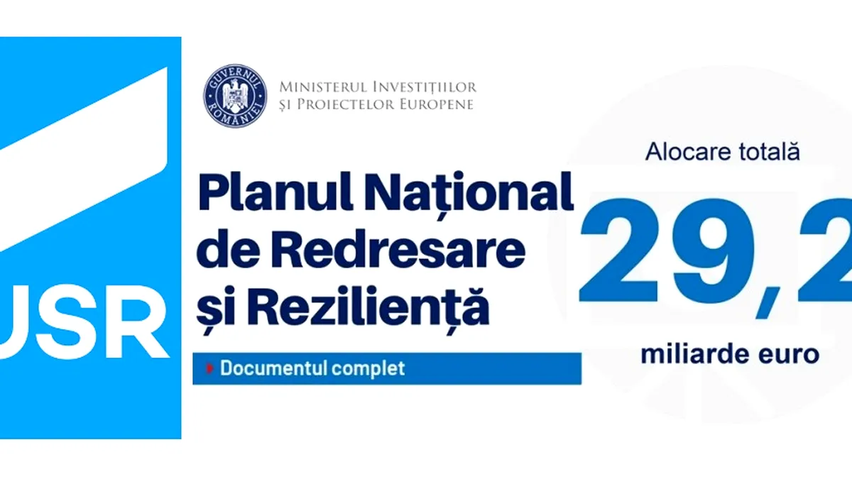 UDMR și USR controlează investițiile din PNRR ce vor fi implementate de Ministerul Investițiilor și Proiectelor Europene