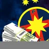 Bombă. Gigi Becali a împrumutat PSD cu 300.000 de euro când era candidat AUR