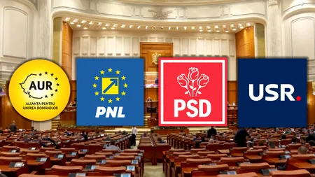 Sondaj CURS: Criza politică redesenează clasamentul partidelor. Cine câștigă și cine pierde teren