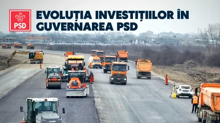 PSD: România a înregistrat, în 2023,  investiții în economie de 38,3 miliarde euro, cele mai mari de după Revoluție