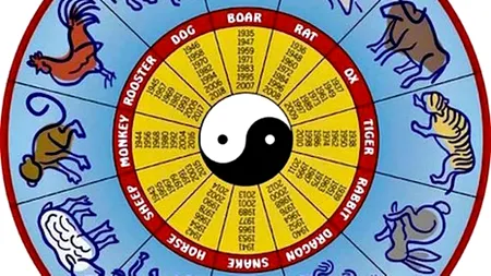 Horoscop chinezesc 1 Decembrie. Se deschid noi drumuri  spirituale pentru unele zodii