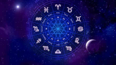 Horoscop 24 septembrie 2023. Complicații și descătușări de energii