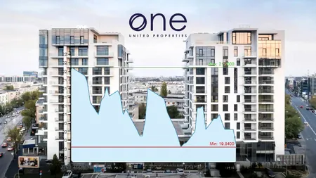 Cele cinci motive care au stat la baza scăderii drastice a acțiunilor One United Properties