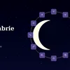Horoscop 20 septembrie 2026: ce zodii au parte de vești bune
