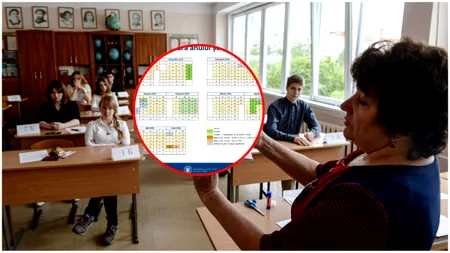Ministerul Educației. Anul școlar 2025-2026: cinci module și cinci vacanțe