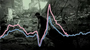 Se adună nori negri: De ce nici măcar o încetare a focului în Iran nu mai poate salva „nota de plată” economică a planetei