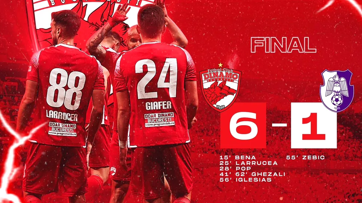 Dinamo – FC Argeș 6-1. Alb-roșii, ca și promovați în Superligă (Video)